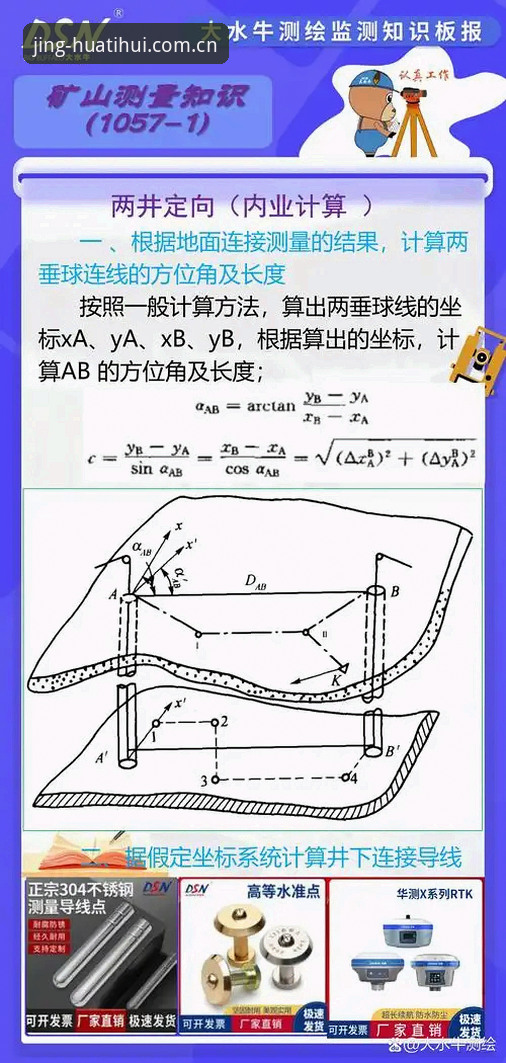 定义精算坐标CN入口安装教程深度分析——一个脱口秀主笔的答疑手记